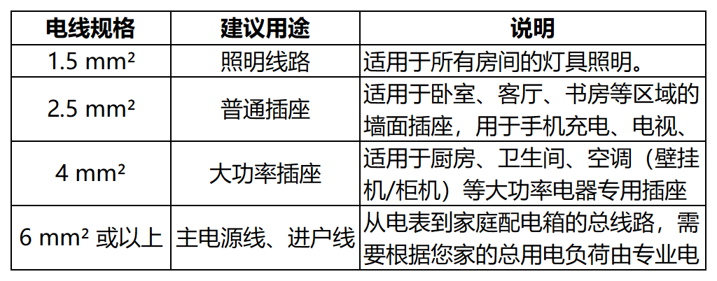工作(zuò)簿(bù)1_Sheet1(3)